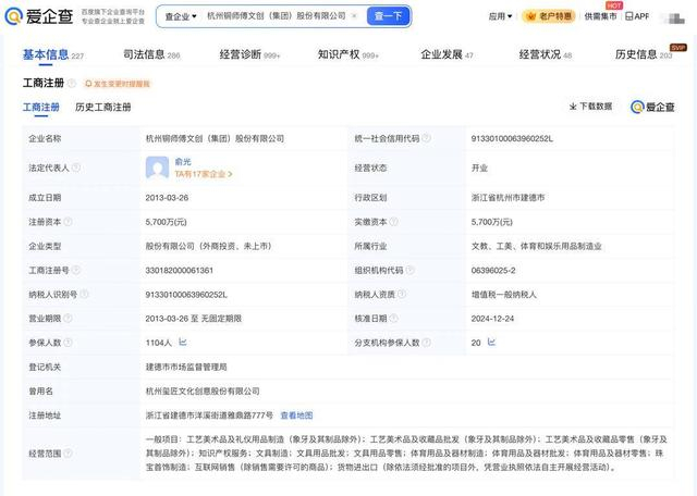 中年男人的“泡泡瑪特” 銅師傅再度遞表，23家分公司布局工藝美術品賽道